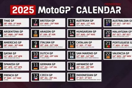 MotoGP – Argentina será la segunda fecha en el campeonato mundial del 2025